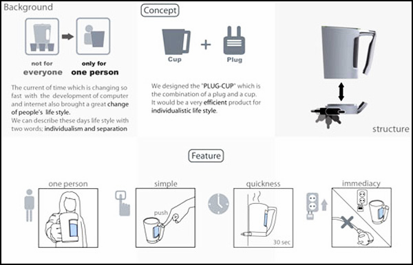   Plug Cup  -