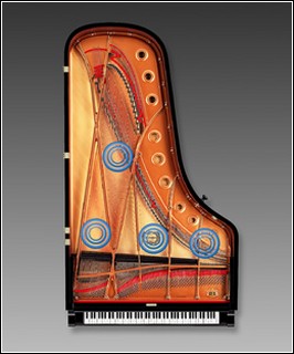 Технологичное фортепиано Yamaha Avant Grand.