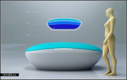Концепт Breathing Bathtub от дизайнера Ли Кси (Li Xi)