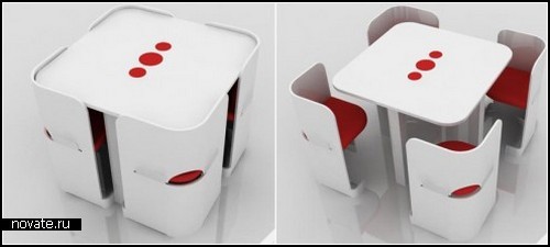 Обзор дизайнерских столов и столиков