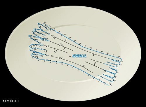 Креативная посуда от Эдит Левин. Коллекция Сonnect-the-dots
