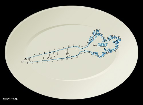 Креативная посуда от Эдит Левин. Коллекция Сonnect-the-dots