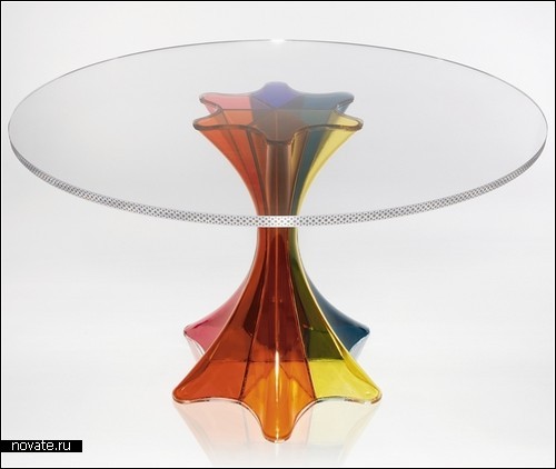 Обзор дизайнерских столиков со стеклянной столешницей