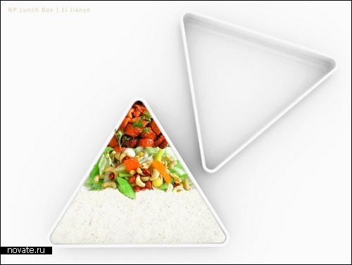 Пирамида пищи