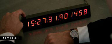 Самые точные часы в мире
