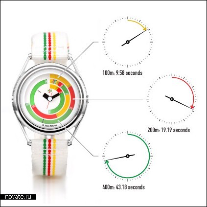 Часы от Crispin Jones - вместо секунд и минут у них мировые рекорды