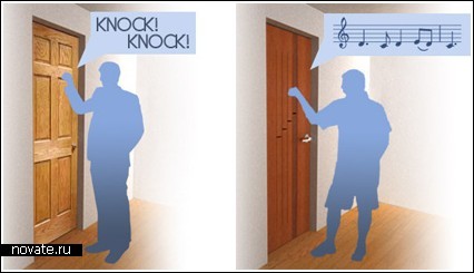 Музыкальная дверь