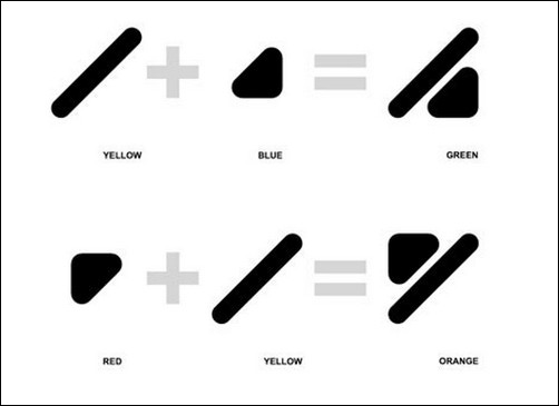 Система кодирования цвета