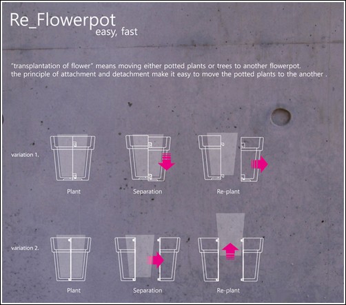 Концепт цветочного горшка RE_Flowerpot