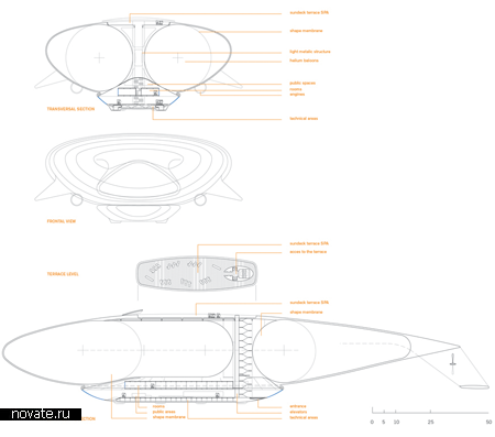 Дирижабль с авторским дизайном Manned Cloud