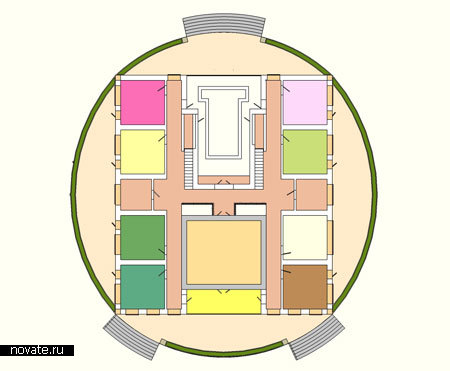 Южный Дом - план главного уровня