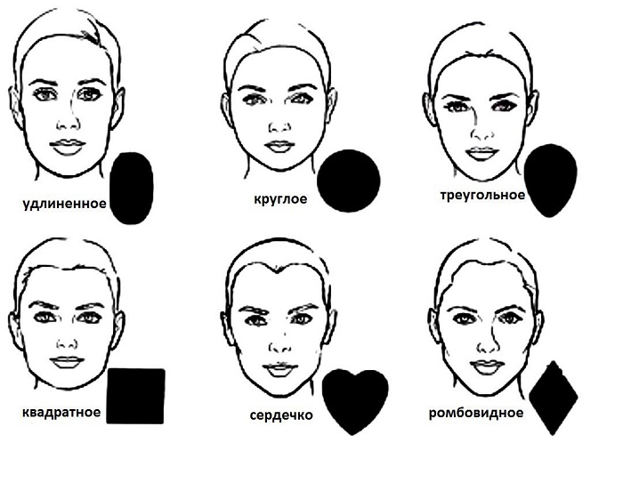 Форма бровей по типу лица как подобрать идеальную форму бровей в домашних условиях, 50+ фото