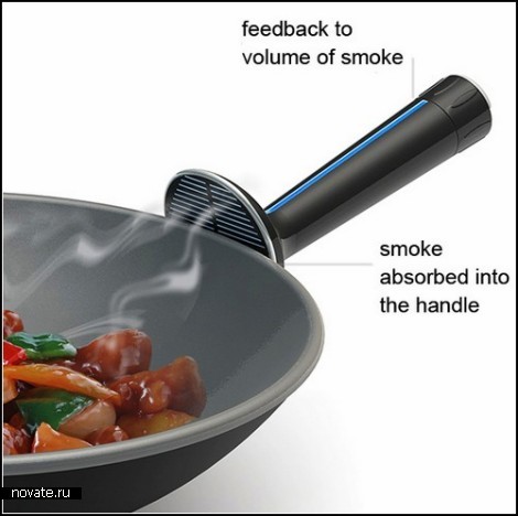Сковорода Eliminate Smoke для устранения кухонных запахов