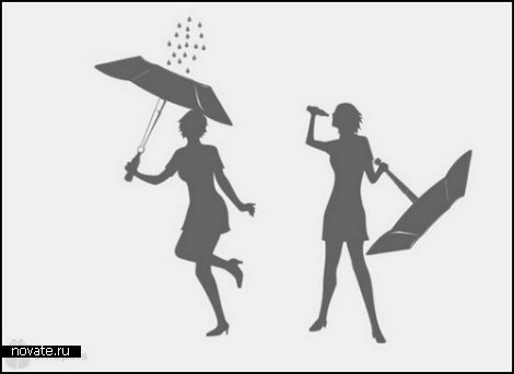 Зонт с фильтром Umbrella Recollector
