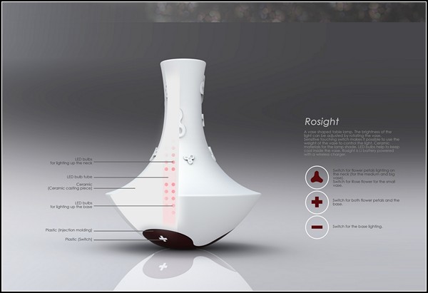 Концептуальная лампа-ваза Rosight с ароматом цветов