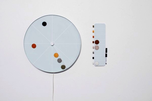 Shoulda Woulda Coulda Clock, концептуальные часы-органайзер