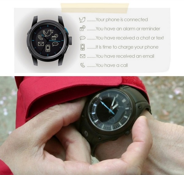 Cookoo watch: единственные в мире часы для управления смартфоном