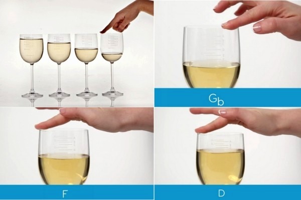 Musical wine glasses: бокалы для вина в качестве музыкальных инструментов