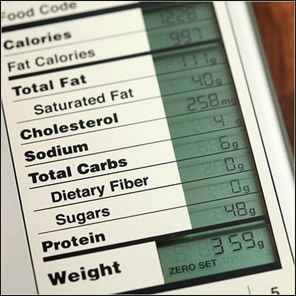 Весы Perfect Portions Nutrition Scale с подсчетом калорий