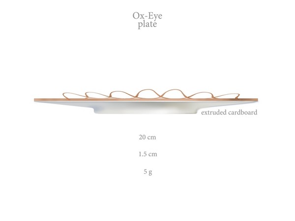 Многоразовая тарелка Ox-Eye Plate, концепт Катерины Семенько