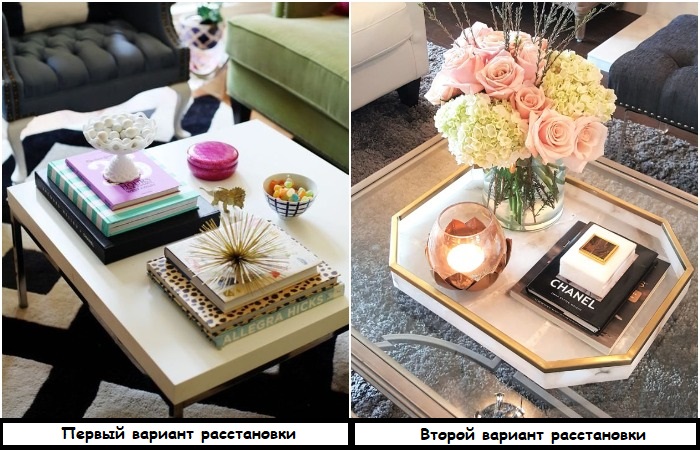 Перестановки не всегда дают желаемый результат