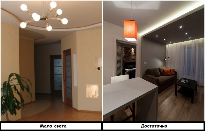 Должно быть несколько источников света Должно быть несколько источников света