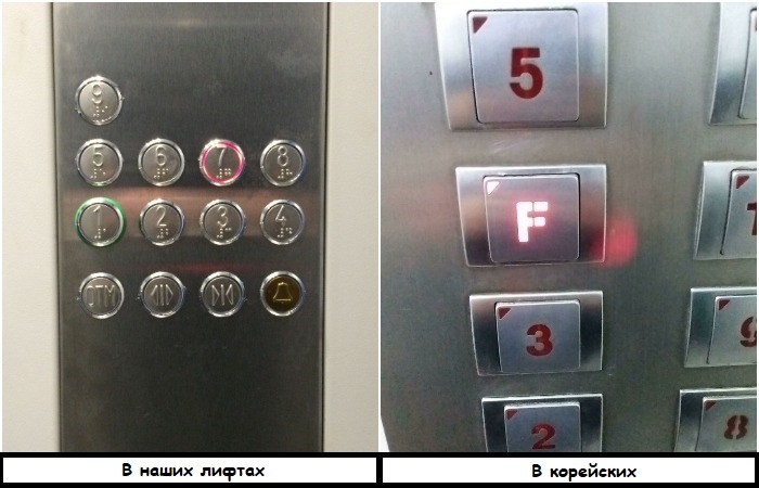 В корейских лифтах нет цифры 4