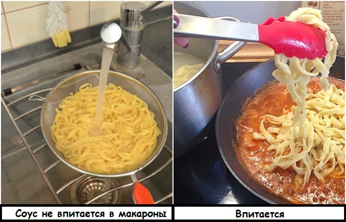 Промытые макароны лишаются крахмала и хуже соединяются с соусом. / Фото: skajite-a.ru