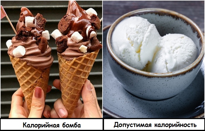Шоколадное мороженое в рожке с маршмеллоу и другими добавками - калорийная бомба. / Фото: mykaleidoscope.ru