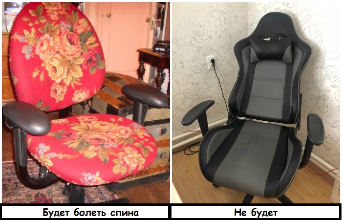 Выбирайте удобное кресло с поддержкой для спины и шеи