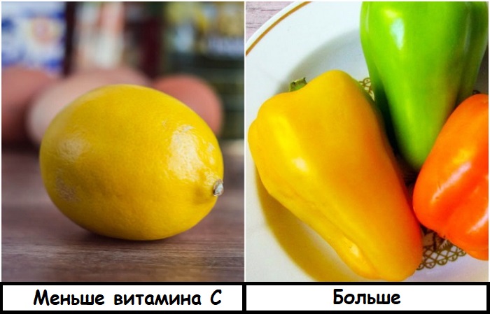 В болгарском перце больше витамина С, чем в лимоне