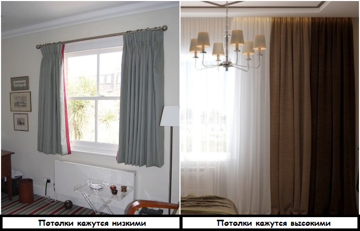 Вешайте шторы на скрытый карниз