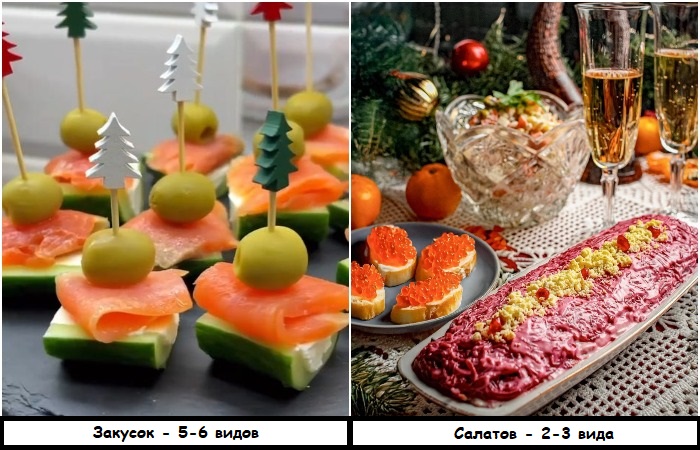 Ориентируйтесь на разновидность блюд Ориентируйтесь на разновидность блюд