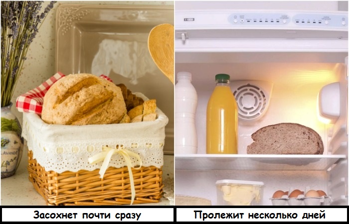 Чтобы хлеб не засох, храните его в холодильнике
