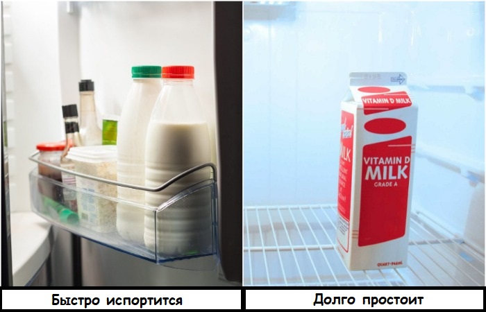 Пусть молоко стоит на центральной, а не боковой полке
