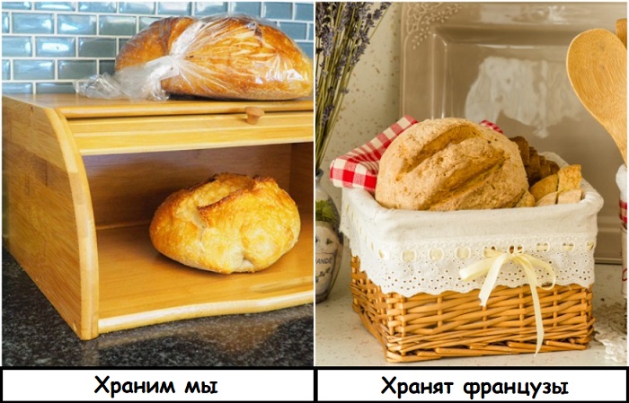 Мы храним хлеб в хлебнице, а французы - в корзине. / Фото: lavandadecor.ru