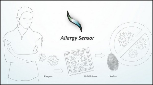 Гаджет для теста воздуха на аллергены