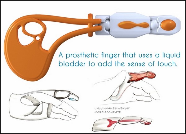 Концепт функционального протеза пальца