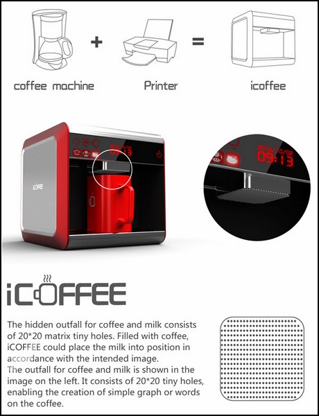 Рисунки на кофе и в смартфоне: iCoffee