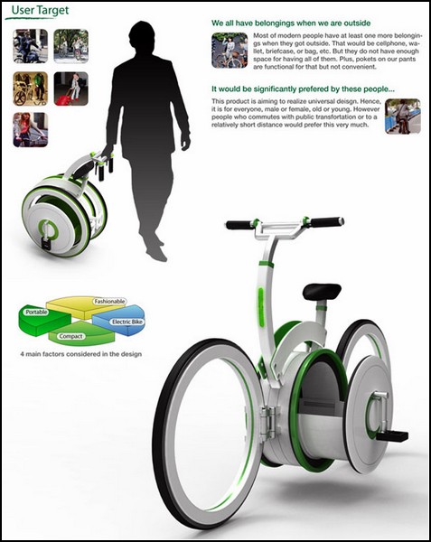 ТОП-10 велосипедов будущего: электромотосипед