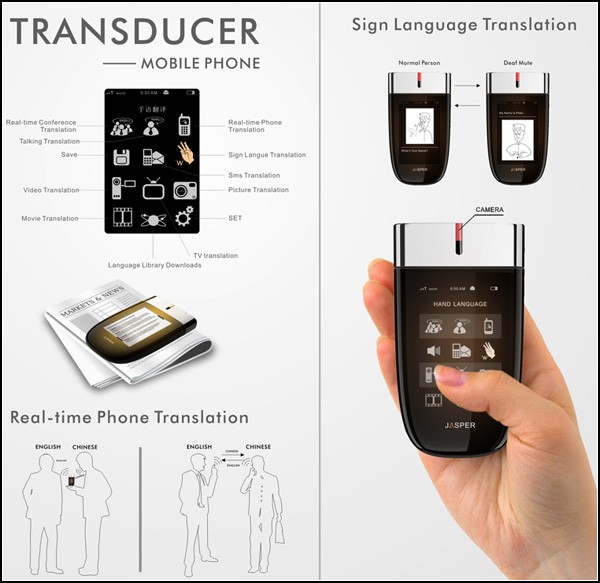 Смартфон-переводчик Transducer: GPS, тачскрин и многое другое