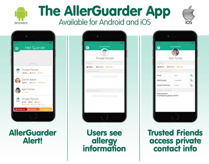 Приложение для браслета AllerGuarder содержит информацию об аллергенах
