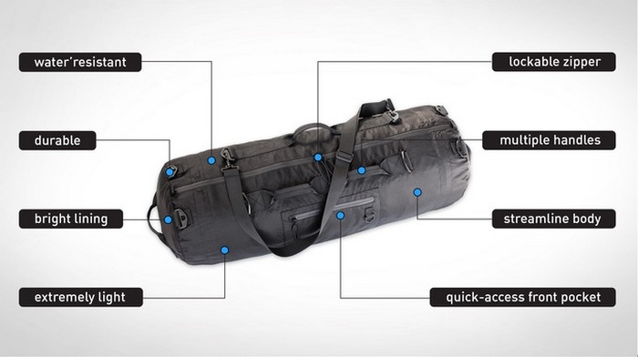 TAB – идеальная сумка-трансформер для путешествий и не только