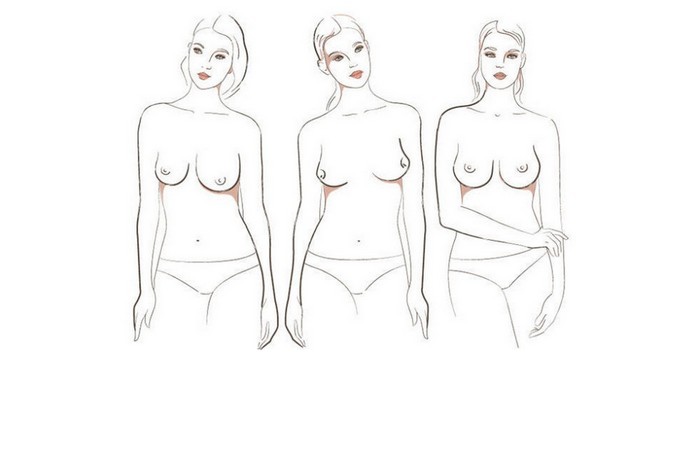 7 распространённых форм женской груди и какое бельё им подходит