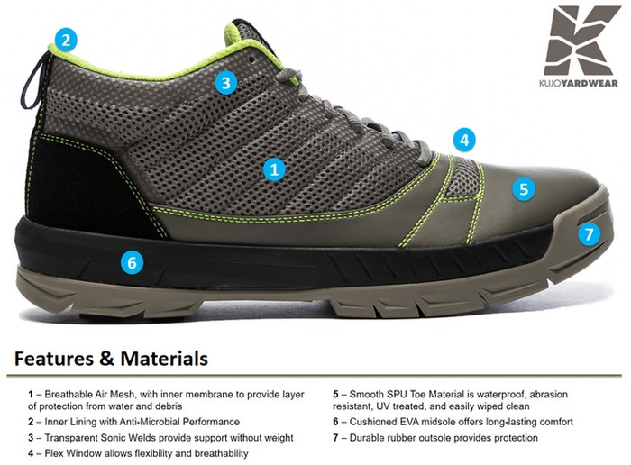 Kujo Yardwear – идеальные кроссовки для дачи и сада