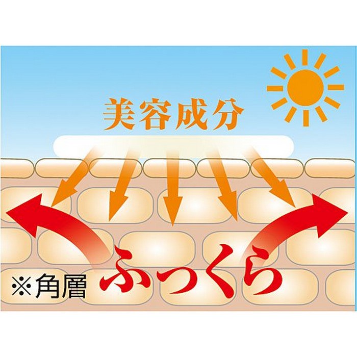 Наклейки или патчи от морщин – популярнейшее средство в Японии и Южной Корее