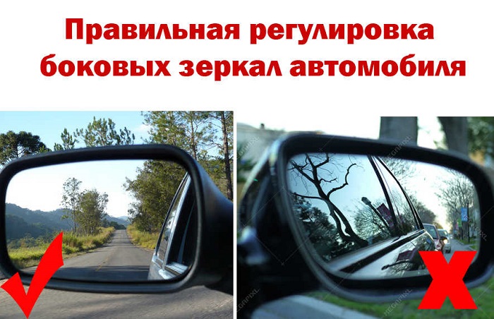 Боковые зеркала и их правильная регулировка/ Фото: catalog.orsk.ru