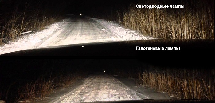 Свет от светодиодных и галогеновых ламп/ Фото: xenonshop.ru
