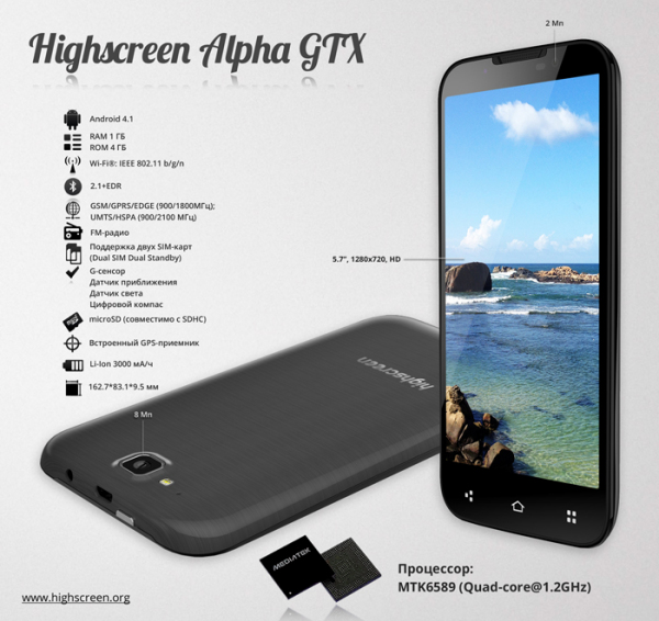 Обзор Highscreen Alpha GTX: самый бюджетный 4-ядерный «смартфонопланшет»