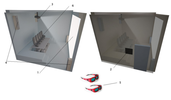 5D аттракцион, 5D кинотеатр - вид изнутри